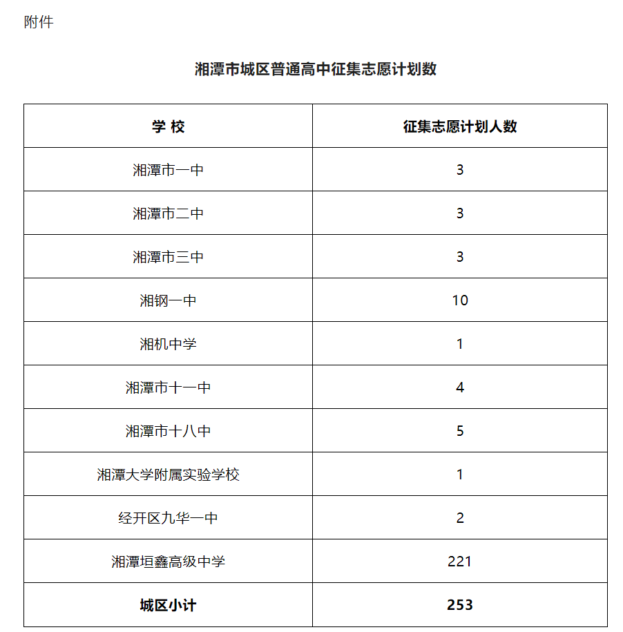 QQ图片20220726213011.png