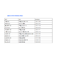 @岳塘人：国庆节不“打烊”！二代居民身份证指纹免费补采工作正在进行