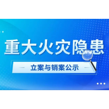 2023年10月湘潭市重大火灾隐患单位立案与销案公示