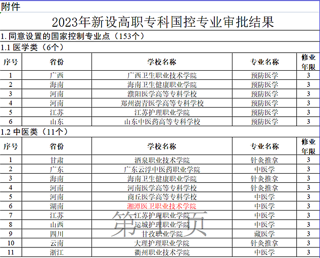 微信图片_20230323144224.png