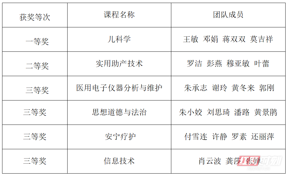 微信图片_20230727115052.png