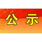 2023年湘潭市五星级新时代文明实践中心（所、站）名单公示