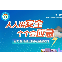 全国防灾减灾日官方主题海报发布