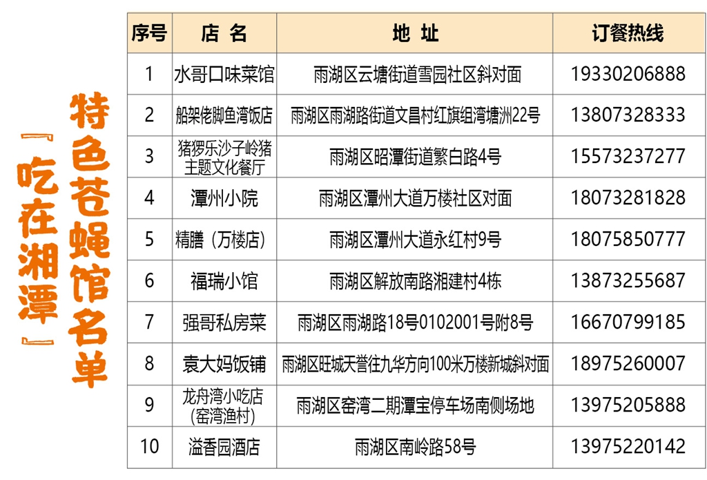 苍蝇馆1.jpg