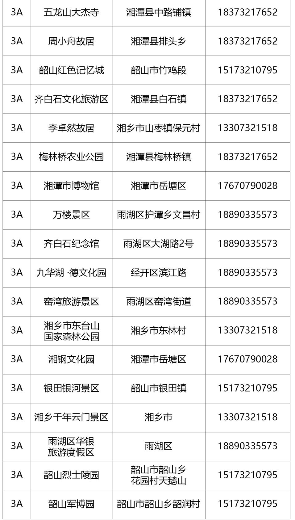景区名单2_副本.jpg