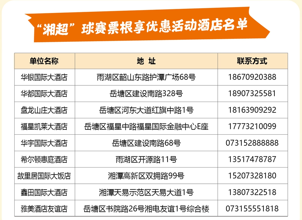酒店名单1.jpg