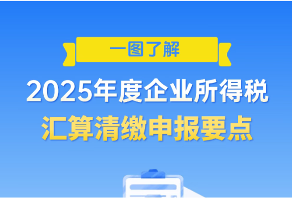 一图了解：2025年度企业所得税汇算清缴申报要点}
