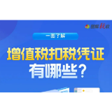 一图了解：增值税扣税凭证有哪些？