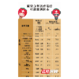 抖腿被称为“非运动产热活动”，能抗寒还能减肥？