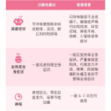 孩子鼻塞、打喷嚏、流鼻涕？教你几招，让鼻子舒服点！