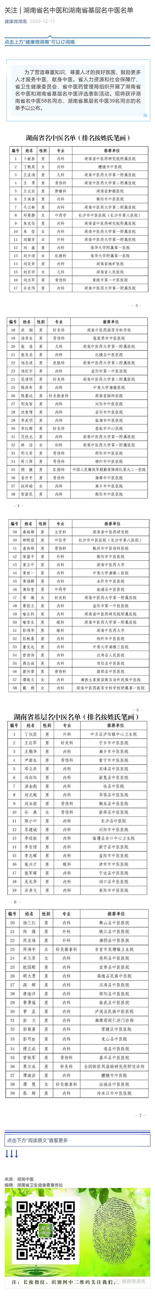 关注 _ 湖南省名中医和湖南省基层名中医名单_壹伴长图1.jpg