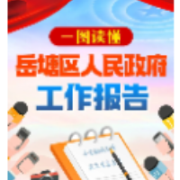 一图读懂｜岳塘区人民政府工作报告