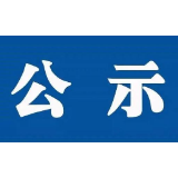 2021年湘潭市劳动模范和先进工作者候选人公示