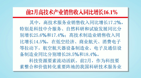 前2月高技术产业销售收入同比增长16.1%