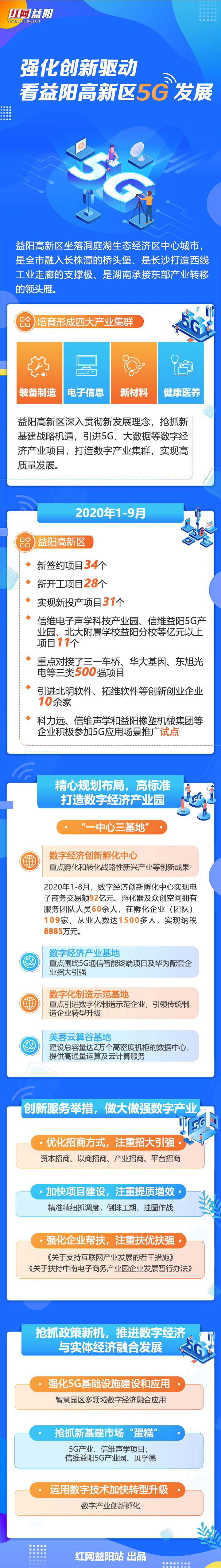 5g图解、.jpg