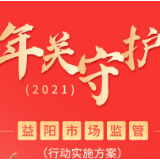 图解 | 益阳市市场监管“年关守护（2021）”行动干些啥？