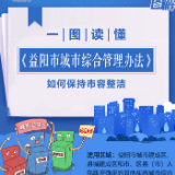 图解｜《益阳市城市综合管理办法》如何保持市容整洁