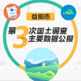 动态图解 | 益阳市第三次国土调查主要数据公报