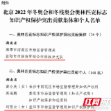 益阳市在北京冬奥会标志知识产权保护工作中获“双料”表彰
