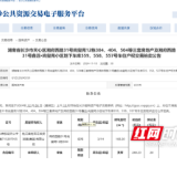 首次跨区域合作 益阳市公共资源交易中心开展国有资产跨区域处置项目拍卖公告