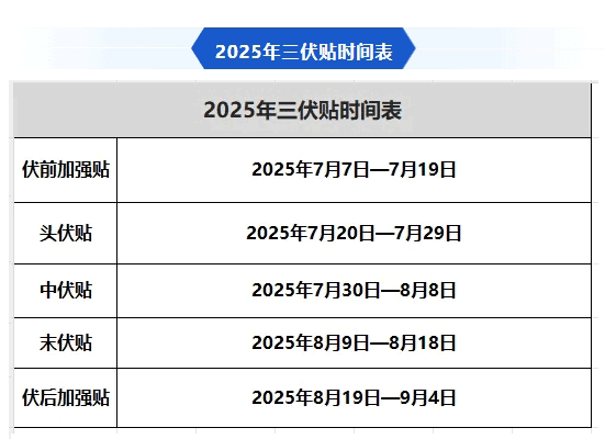 微信截图_20250711162931_看图王.gif