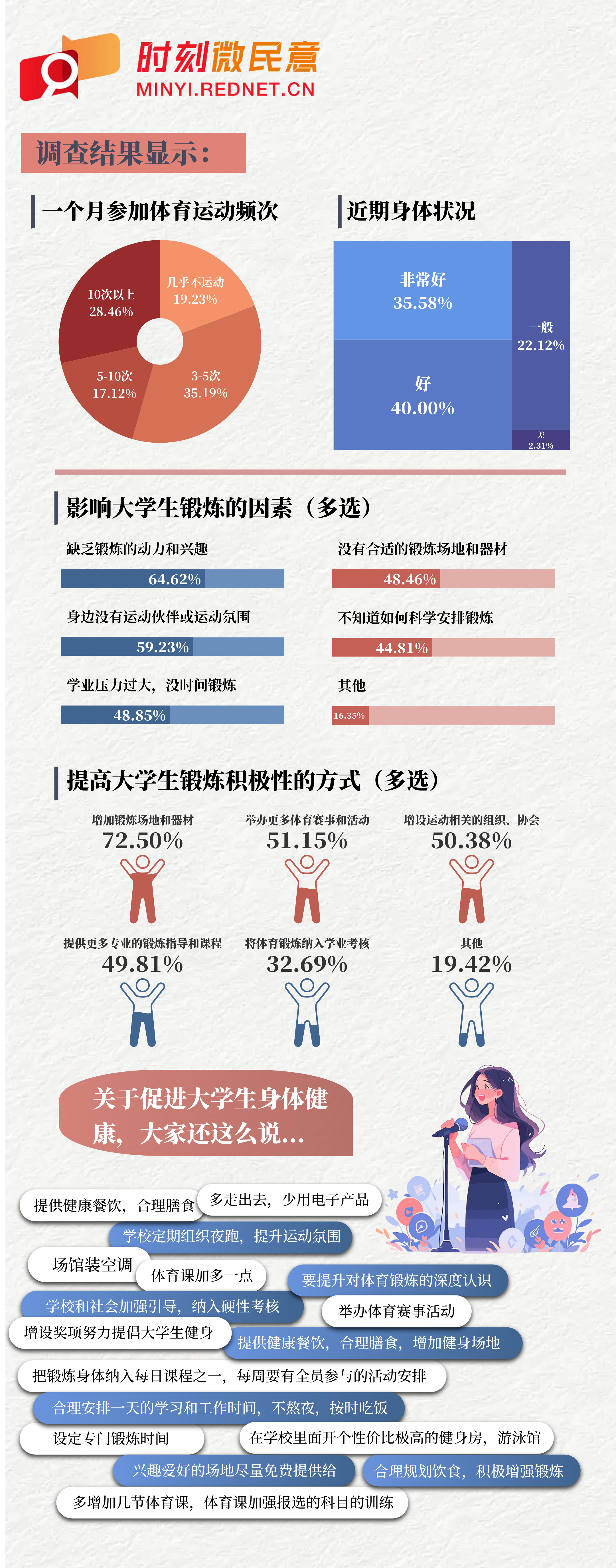 Productivity Tools - 副本_1753241459414.png