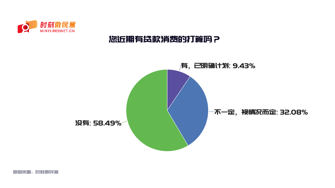 基础饼图.png