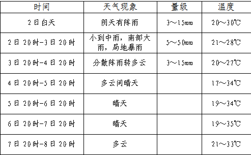 fd4921228aff24cb98f352e692c779c.png
