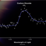 系外行星有二氧化碳证据首现