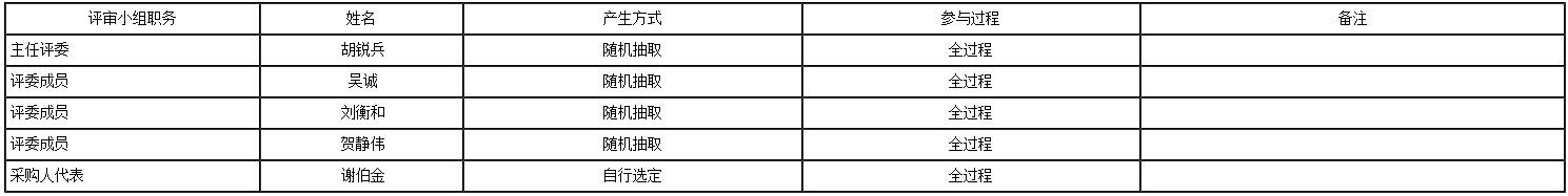 微信截图_20201023155700.png 微信截图_20201023155700.png