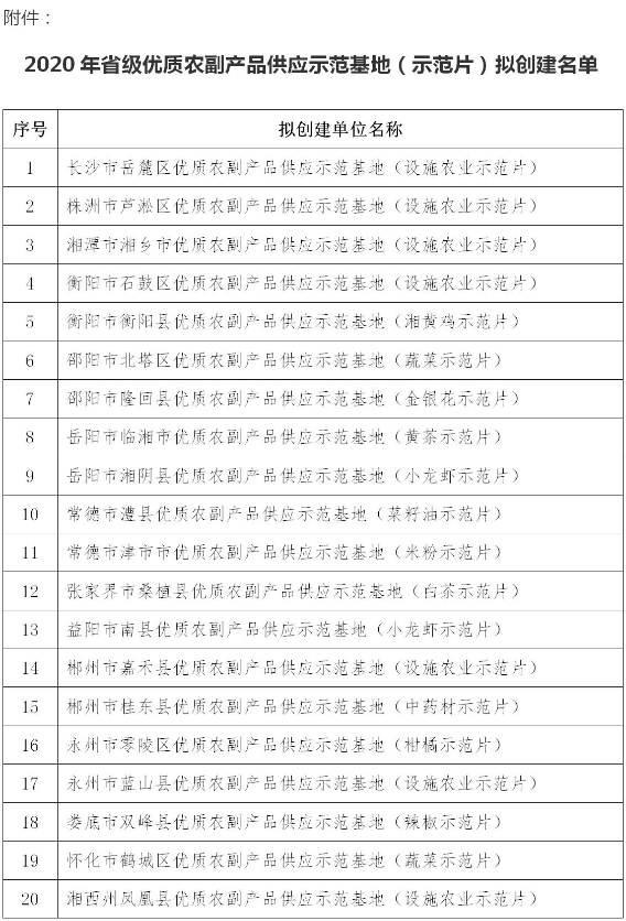 微信截图_20201225152436.png 微信截图_20201225152436.png