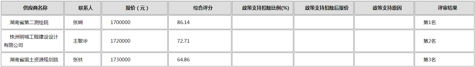 微信图片_20200715095807.png