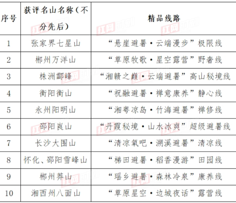 微信截图_20250718222505.png