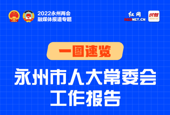 一图速览丨永州市人大常委会工作报告