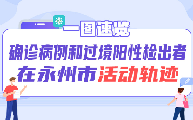 一图速览丨确诊病例和过境阳性检出者在永州市活动轨迹