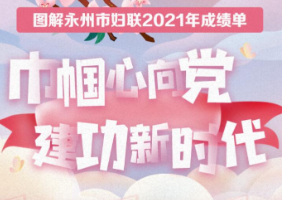 图说丨永州“她”力量