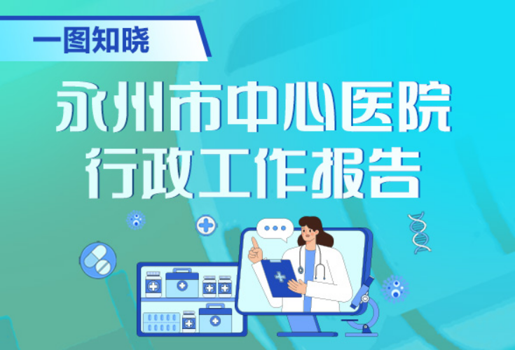 图解丨永州市中心医院：锚定“一个目标、两个转变、三个同创、四大战略”目标 跑出高质量发展加速度