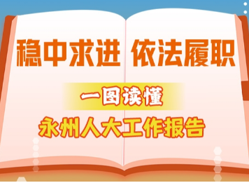 稳中求进 依法履职 一图速览永州市人大常委会工作报告