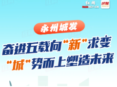 长图丨永州城发：奋进五载向“新”求变 “城”势而上塑造未来