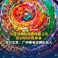 70支龙狮队龙腾瑶都江华！吸引北京、武汉等地龙狮队加入