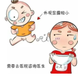 永医科普丨隐匿性阴茎那些事：一文读懂隐匿性阴茎的表现、危害与治疗