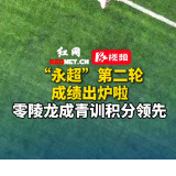 “永超”第二轮成绩出炉啦！零陵龙成青训积分领先