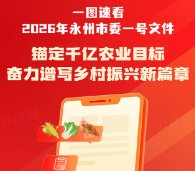 一图速看丨2026年永州市委一号文件：锚定千亿农业目标 奋力谱写乡村振兴新篇章