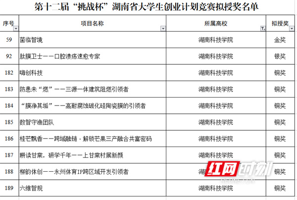 微信图片_20260622104141_899_425.jpg 微信图片_20260622104141_899_425.jpg