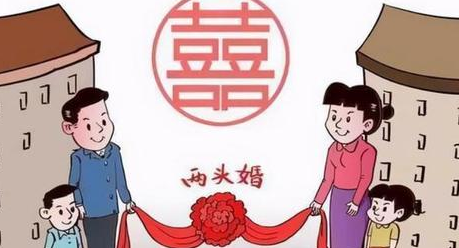 “两头婚”隐藏的法律风险尤须注意