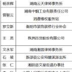 湖南省“2021消费维权年度人物”入围名单公布