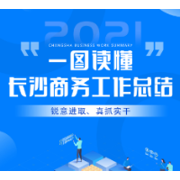 锐意进取 真抓实干  一图读懂长沙商务工作总结