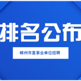 最新！郴州市直事业单位招聘工作人员综合成绩排名公布