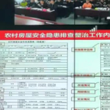 安仁县已全面完成农村自建房屋安全隐患排查工作