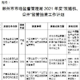 郴州市市场监管局：启动2021年度双随机抽查工作 助力优化营商环境 